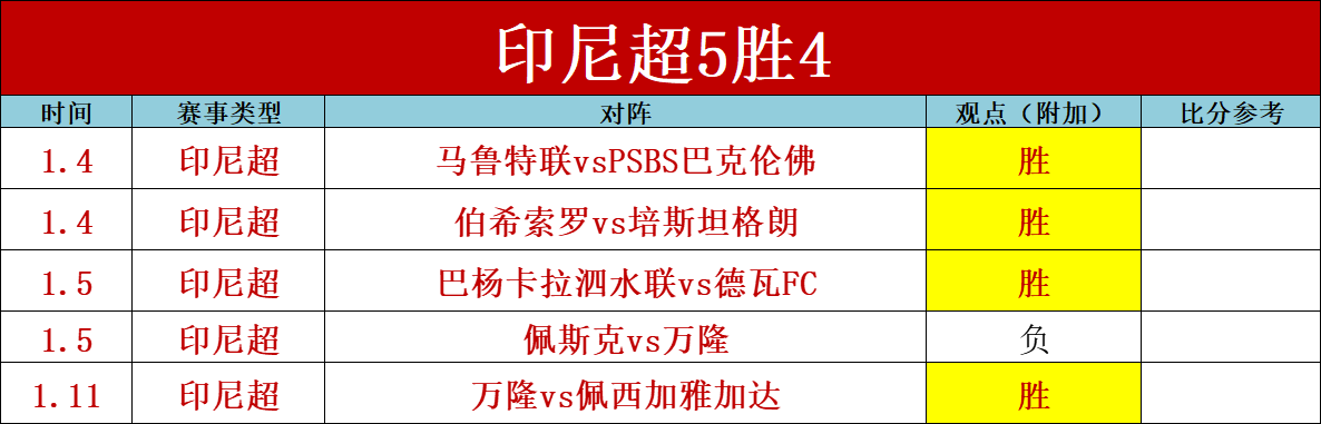 日本篮球传,岁田卧勇太,长发风采不,爱游戏体育娱乐官网,爱游戏体育娱乐入口,爱游戏体育娱乐平台,爱游戏体育娱乐官方