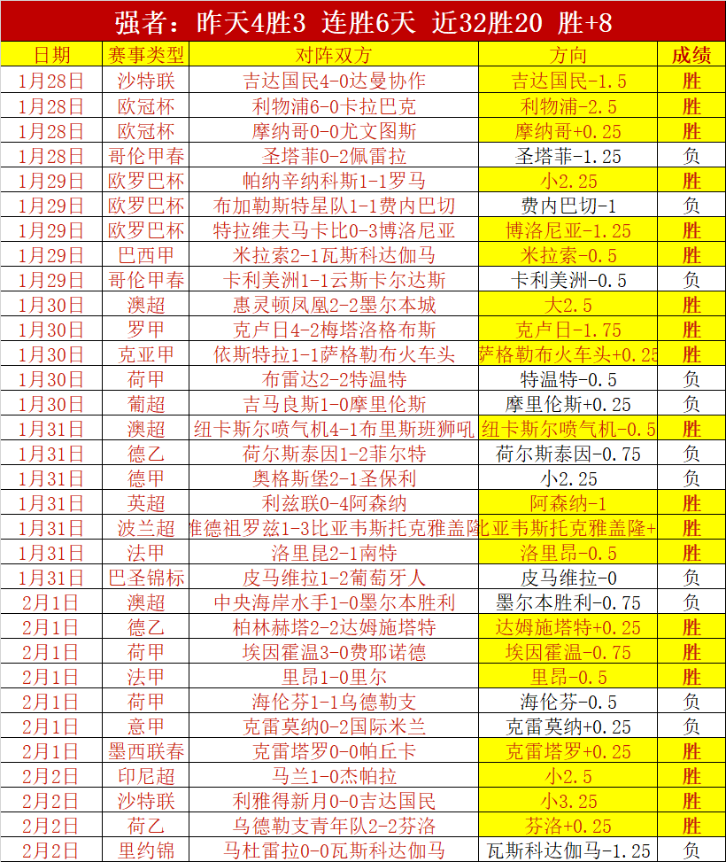 体坛聚焦,商春松的征,途之旅,爱游戏体育娱乐官网,爱游戏体育娱乐入口,爱游戏体育娱乐平台,爱游戏体育娱乐官方