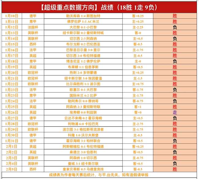 大连与河北,轮中超赛事,交锋,爱游戏体育娱乐官网,爱游戏体育娱乐入口,爱游戏体育娱乐平台,爱游戏体育娱乐官方