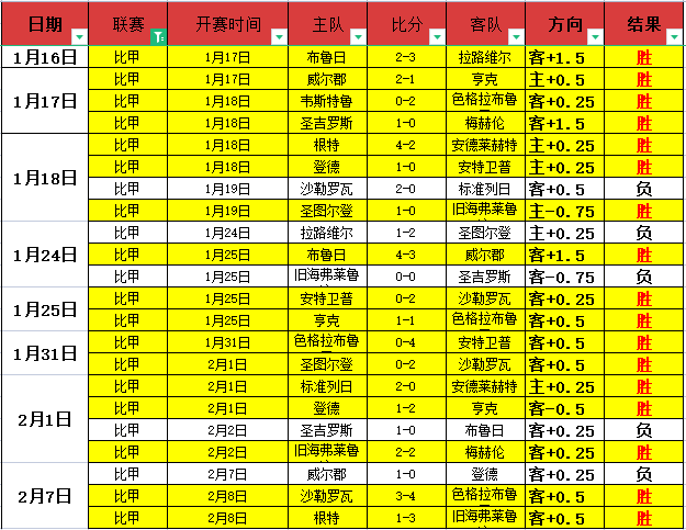 赫塔费主帅,称赞格林伍,加盟顶级豪,爱游戏体育娱乐官网,爱游戏体育娱乐入口,爱游戏体育娱乐平台,爱游戏体育娱乐官方