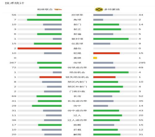 阿尔梅勒城,强势逆袭,负能否迎来,爱游戏体育娱乐官网,爱游戏体育娱乐入口,爱游戏体育娱乐平台,爱游戏体育娱乐官方