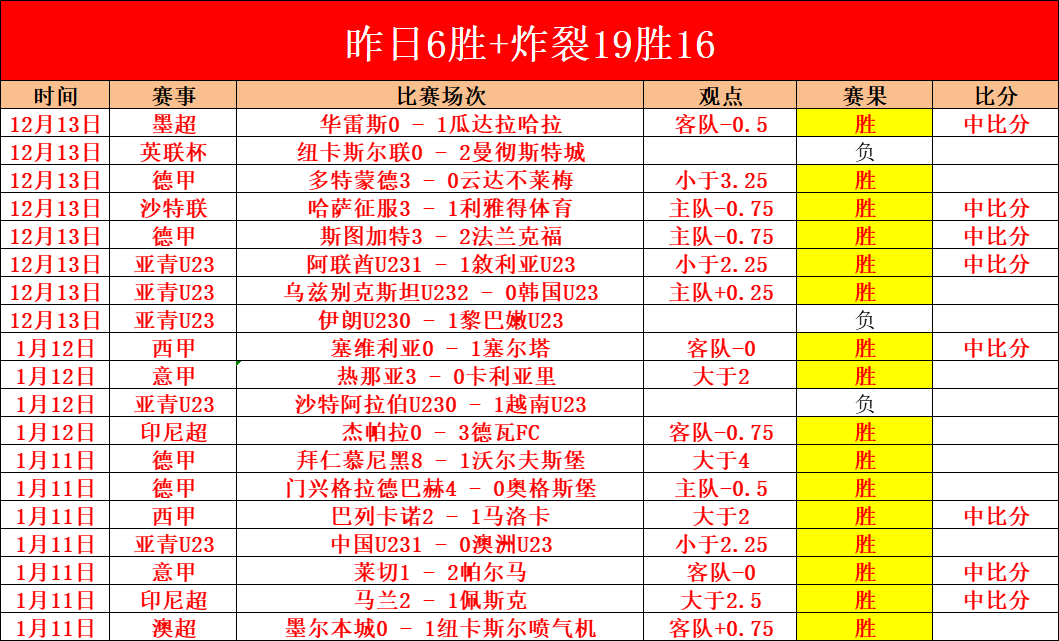 亚冬会激发,冰雪狂热,民众积极参,爱游戏体育娱乐官网,爱游戏体育娱乐入口,爱游戏体育娱乐平台,爱游戏体育娱乐官方