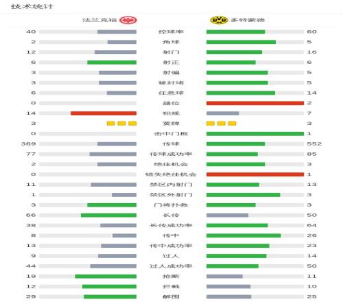 西雅图海湾,人对阵科罗,拉多急流,爱游戏体育娱乐官网,爱游戏体育娱乐入口,爱游戏体育娱乐平台,爱游戏体育娱乐官方