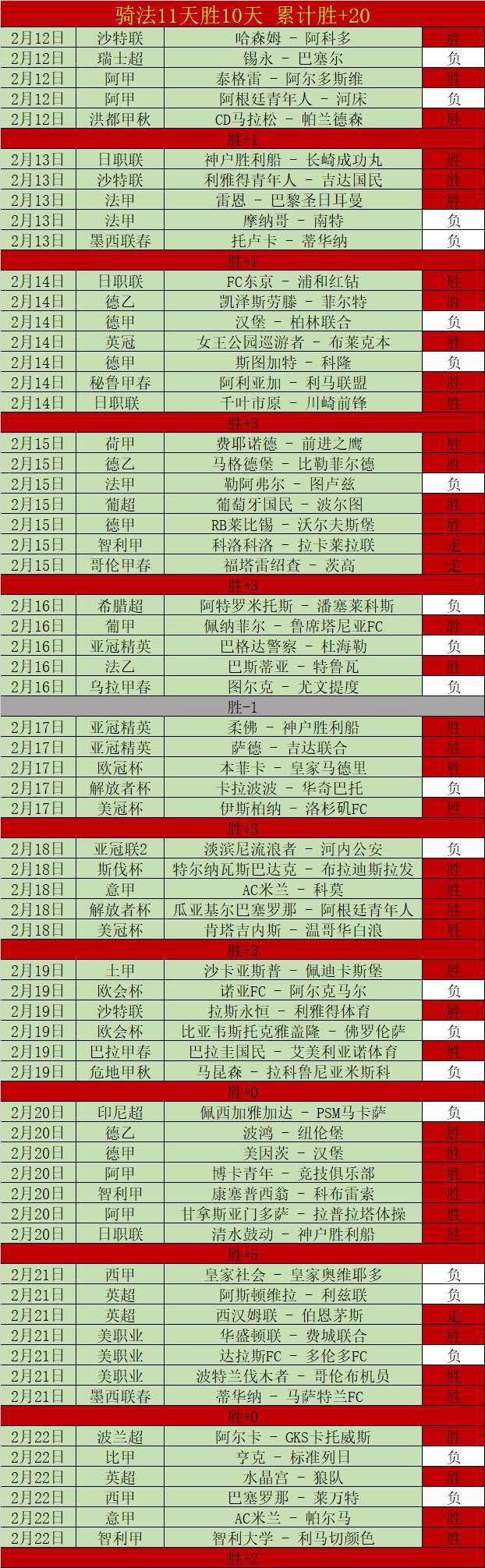 激战周末圆,满落幕,保级悬念再,爱游戏体育娱乐官网,爱游戏体育娱乐入口,爱游戏体育娱乐平台,爱游戏体育娱乐官方