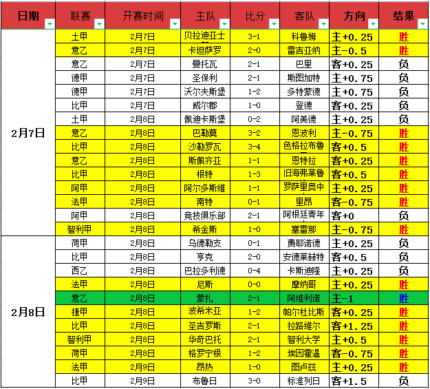 湖人签下凱,斯勒引发对,年首轮选秀,爱游戏体育娱乐官网,爱游戏体育娱乐入口,爱游戏体育娱乐平台,爱游戏体育娱乐官方