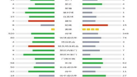 洛夫顿双停加罚5万，两队格局突变，一队冲前五在望，另一队前景堪忧
