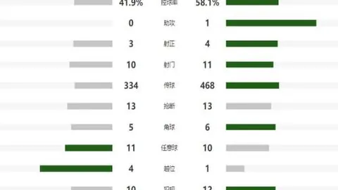 我国武术队在国际武术套路世界杯上荣获2银4铜佳绩
